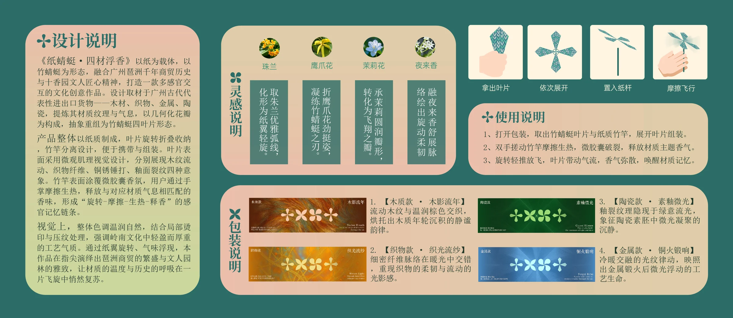 纸蜻蜓设计说明、四步使用与四种材料主题包装系统