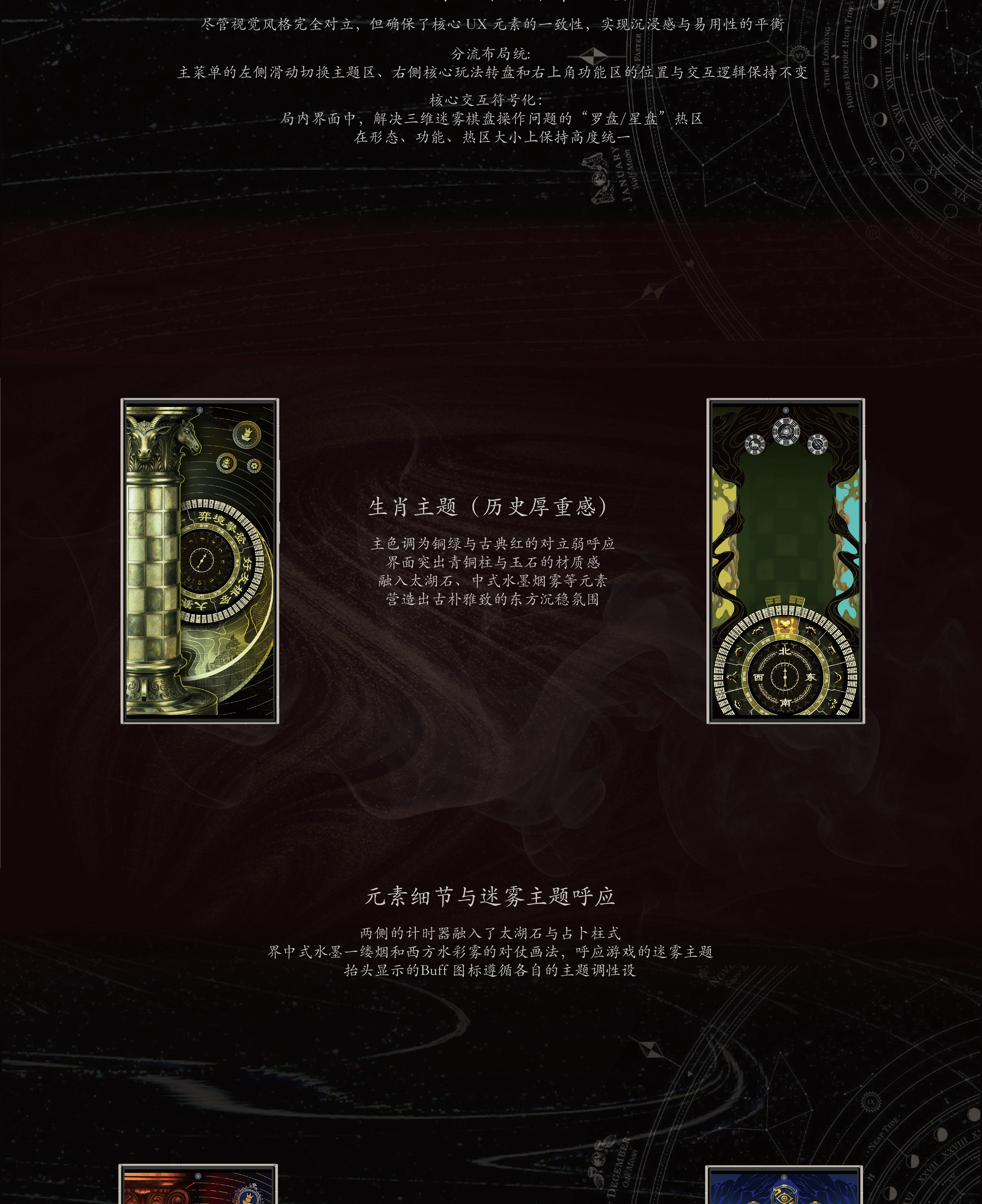 天支道生肖与星座双主题局内界面展板