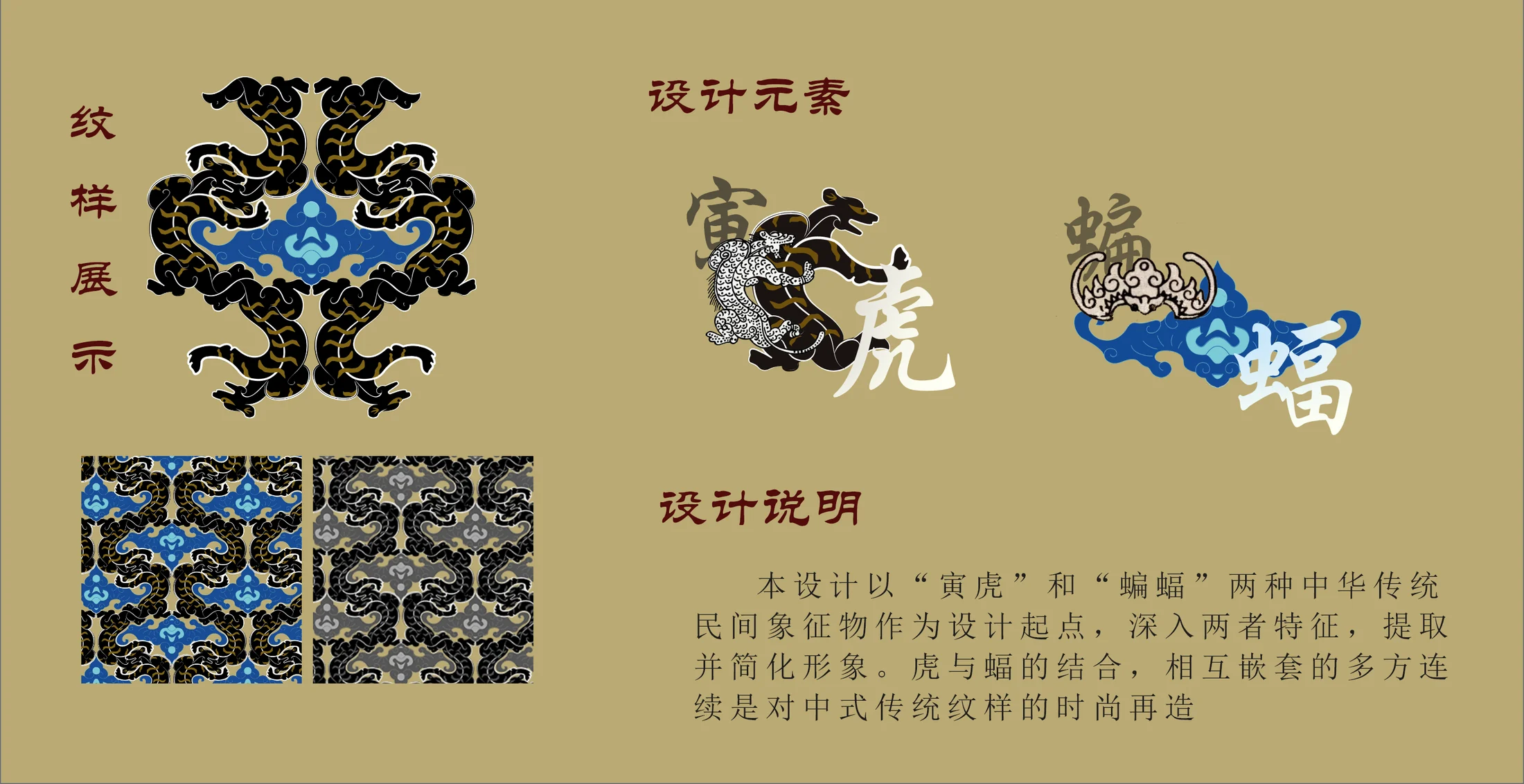寅虎与蝙蝠嵌套单元及多方连续纹样局部